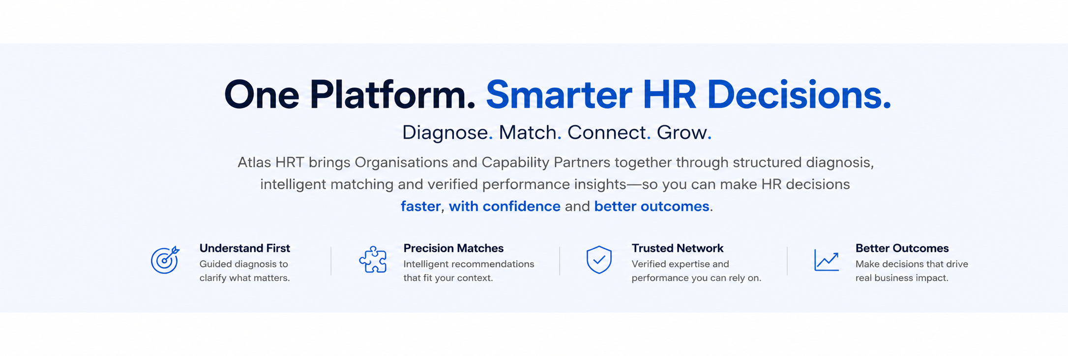 One Platform. Smarter HR Decisions.